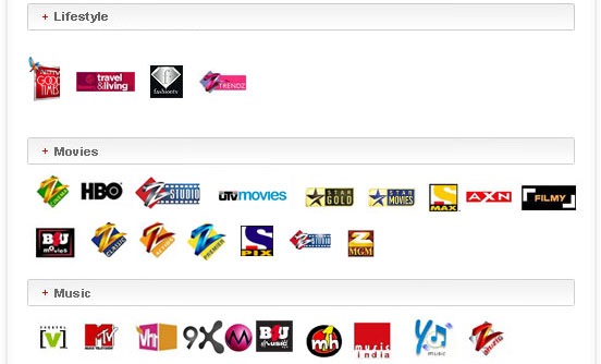 Dish Tv Dth Dish Tv Channel List