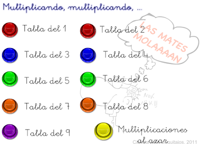 http://www.cienciaparachiquitajos.com/rompecocos/multiplica/menu_multiplica.swf