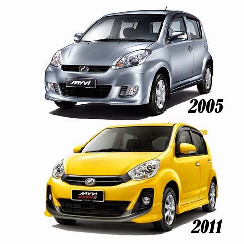 Wajah Baru Perodua Myvi Facelift 2015?  CakapKL.Com