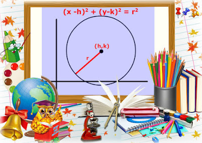 Equations of a Circle
