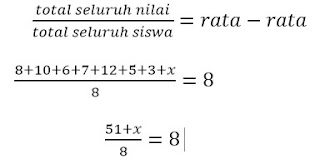 Berikut ini yaitu Soal Statistika SMP Kelas  Soal Statistika SMP Kelas 9 plus Kunci Jawaban Lengkap