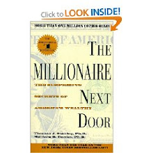 Favorite Book