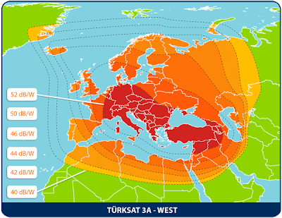 türksat1c