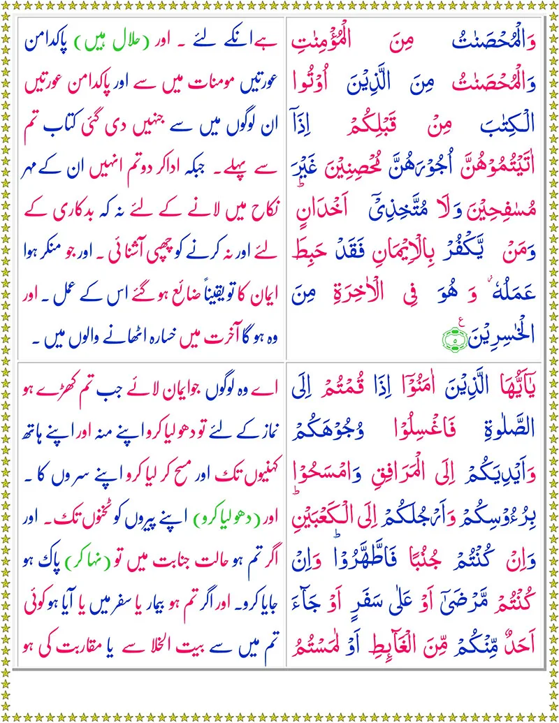 Surah Al-Maidahwith Urdu Translation,Quran,Quran with Urdu Translation,Surah Al-Maidah with Urdu Translation,