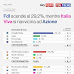 SKY TG24 il sondaggio Youtrend/Quorum sulle intenzioni di voto degli italiani