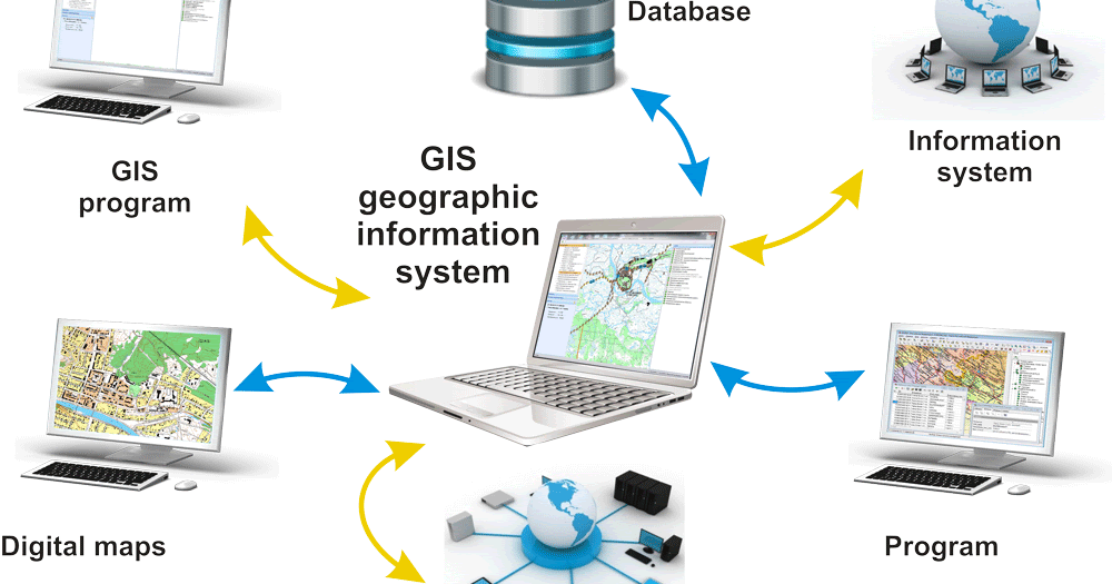 5 Komponen Utama Sistem Informasi Geografi  Gurugeografi.id
