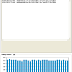 BUGSAT-1 9600 baud Telemetry over Indonesia