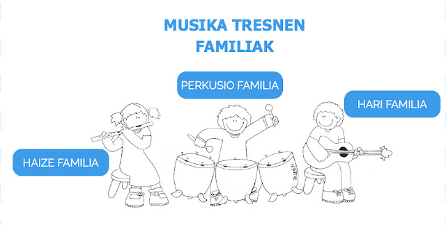 http://musikagallegogorri.wix.com/musika-tresnak