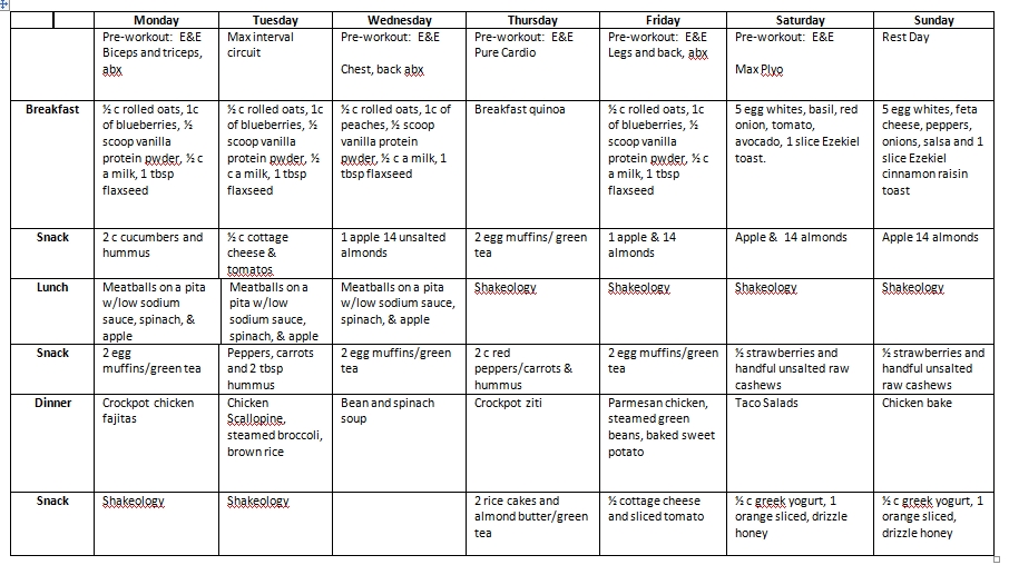 diet plan for weight loss and muscle gain 12