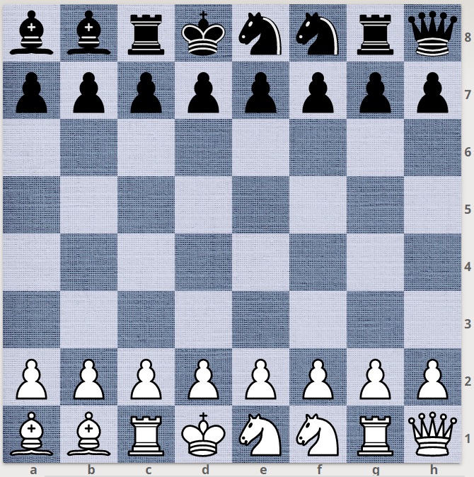 Chess960 ポーンをどう進めるか