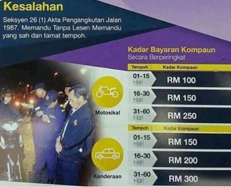 Lupa Renew Lesen Renew Lesen Di Kaunter Jpj Utc Kuala Terengganu