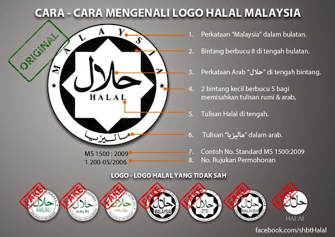 ❤ Definisi Halal Dan Cara Mengenali Logo Halal Malaysia ❤