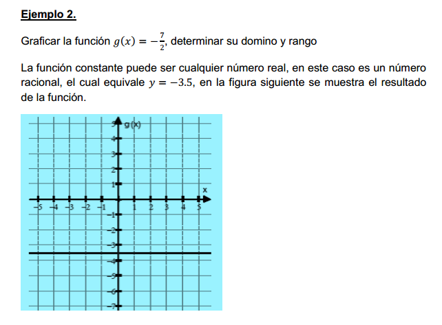 Blog Matematicas Bloque 3 Empleas Funciones Polinomiales De