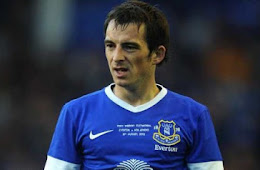 Leighton Baines Wallpapers