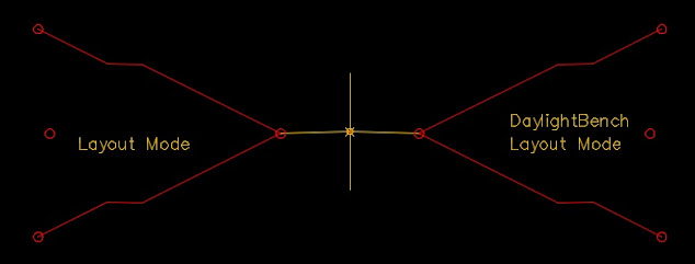 Subassembly completo com plataforma (linkwidthandslope) e taludes (daylightbench)