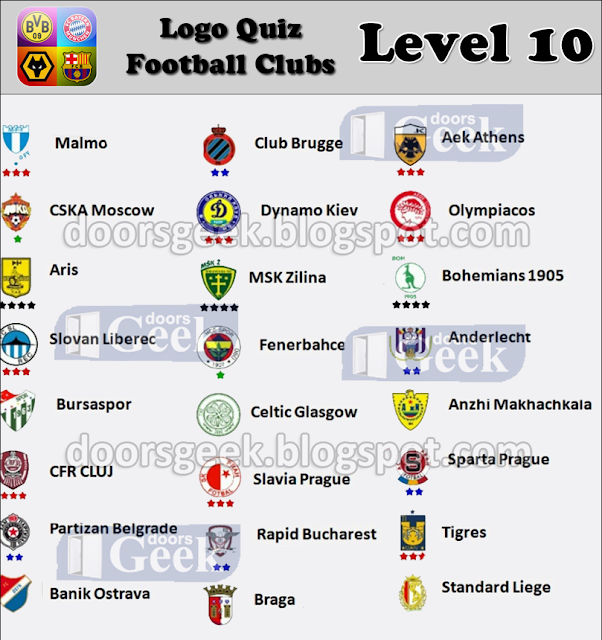 10 AM / by admin / in Logo Quiz   Soccer Clubs / with No comments /  football club quiz answers level 1