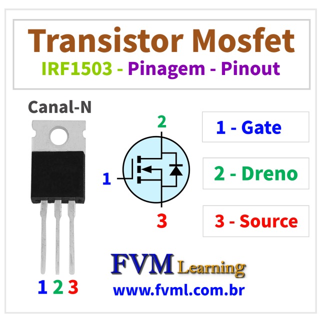 Datasheet-Pinagem-Pinout-Transistor-Mosfet-Canal-N-IRF1503-Características-Substituição-fvml