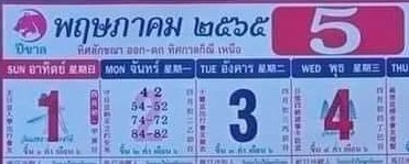 ปฏิทินคำชะโนด งวดวันที่ 2/5/65 OHO999.com