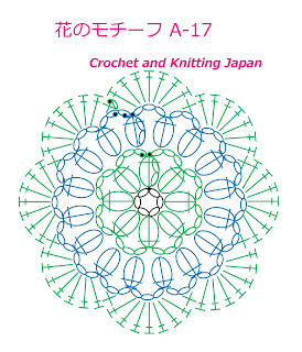 編み図・字幕解説  Crochet and Knitting Japan　長編み3目の玉編みでコースターにもなる花のモチーフを編みました。