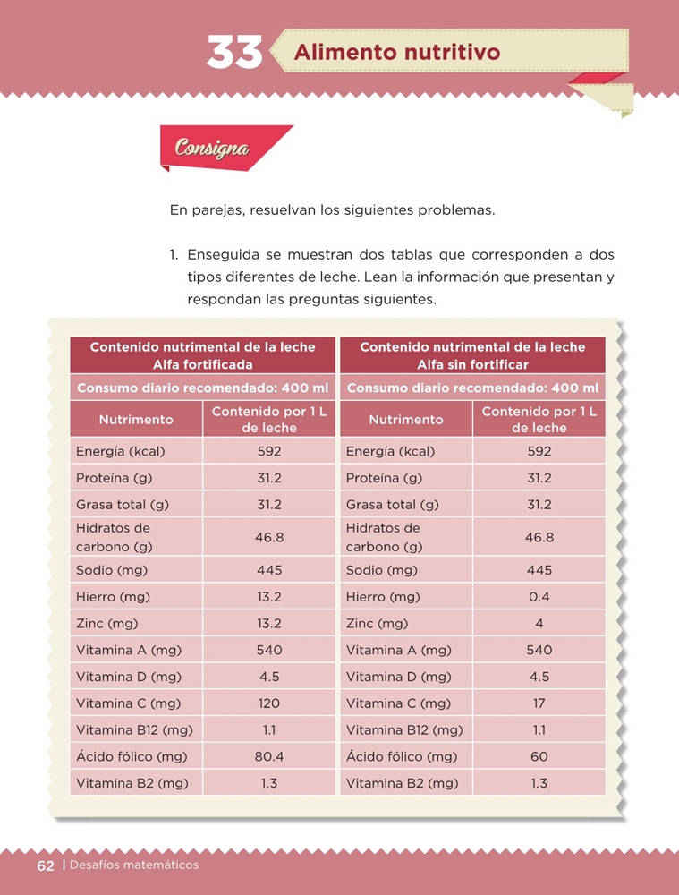 Alimento Nutritivo Desafio 33 Desafios Matematicos Sexto Grado Contestado Tareas Cicloescolar