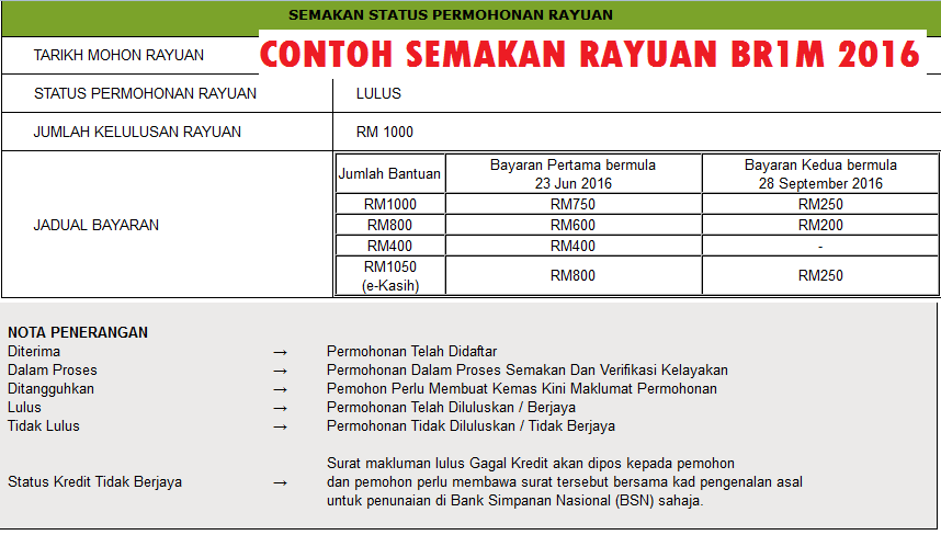 Semakan rayuan brim 2015 semakan rayuan brim 2015 