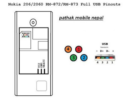 nokia 206/2060 pinout 