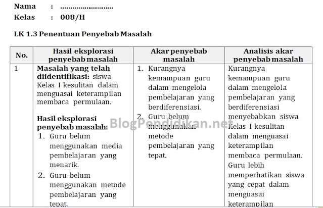 Contoh Lengkap Tugas LK 1.3 Penentuan Penyebab Masalah PPG Dalam Jabatan