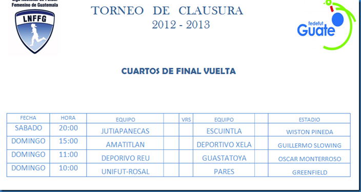 PROGRAMACION CUARTOS DE FINAL VUELTA