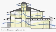 Ventilasi Atap - Jual Ventilasi Udara Atap Terbaru Lazada Co Id : Check spelling or type a new query.