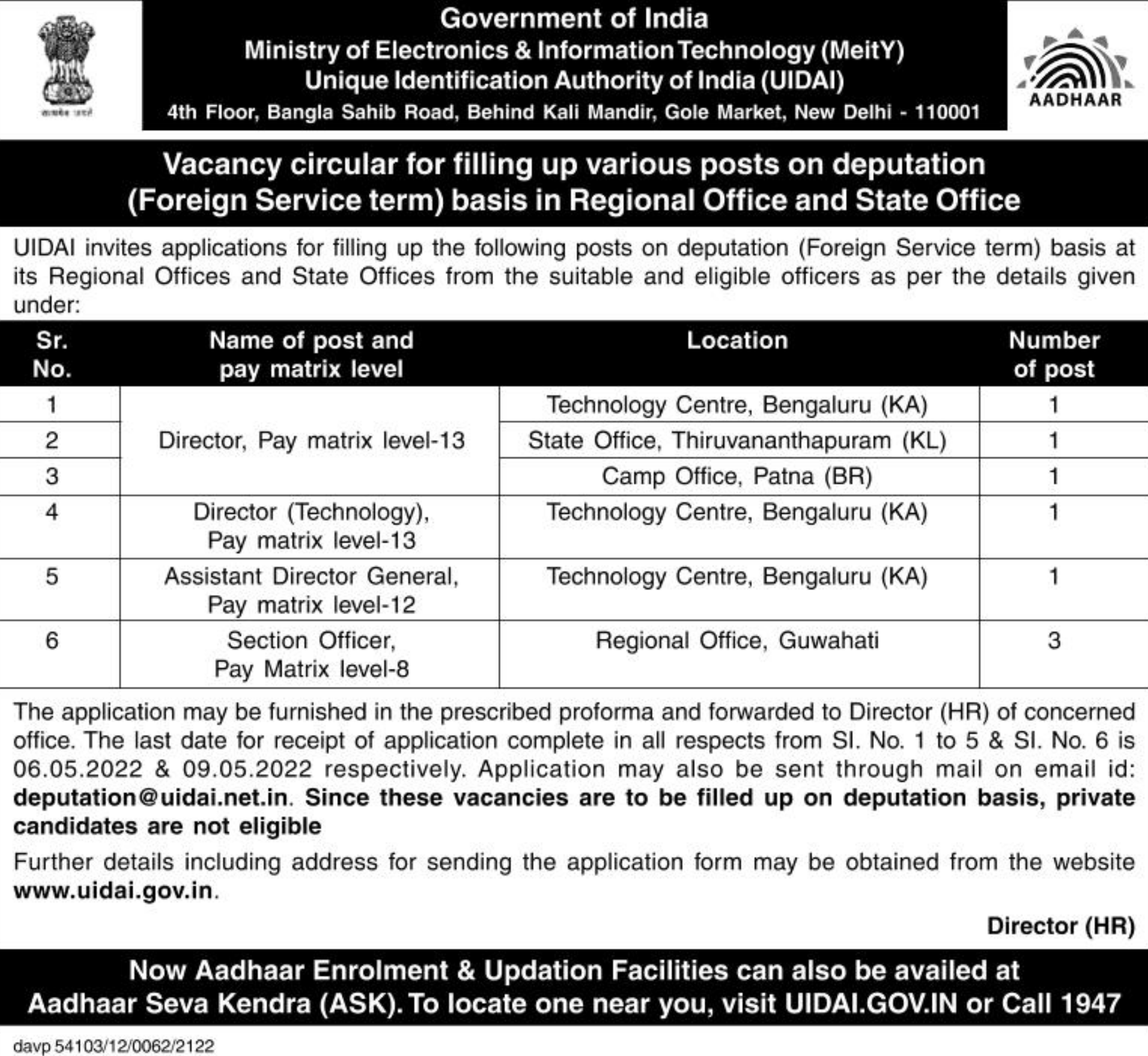 UIDAI Aadhaar, Guwahati Recruitment 2022: Apply For 08 Section Officer and other Posts