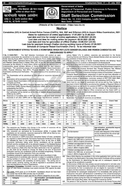 SSC GD Constable Recruitment 2021 Apply 25271 Posts