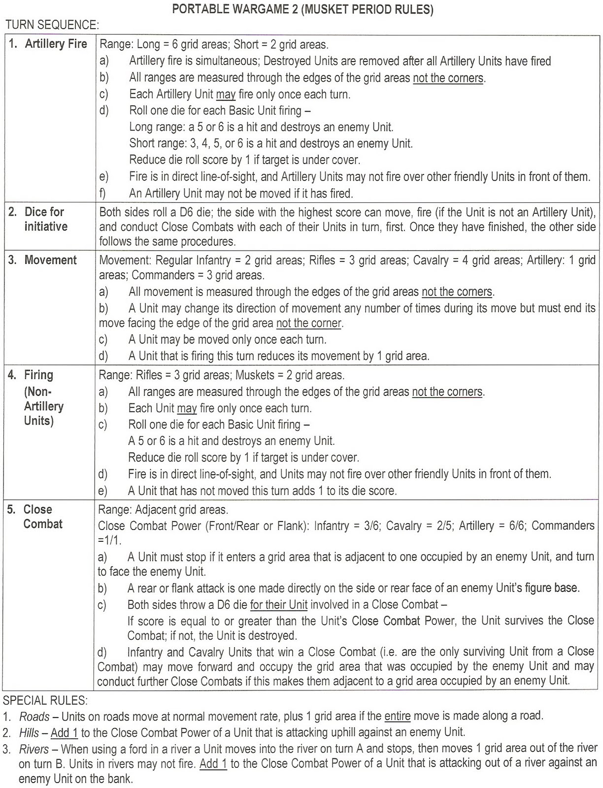 Wargaming Miscellany  August 2011