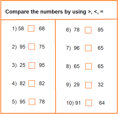 Maths Worksheet for Class 2 (May 6, 2020) maths homework for class 2