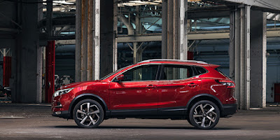 2021 Nissan Rogue Sport Review, Specs, Price