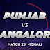 28th Match OF VIVO IPL Season 12, KXIP vs RCB in Mohali
