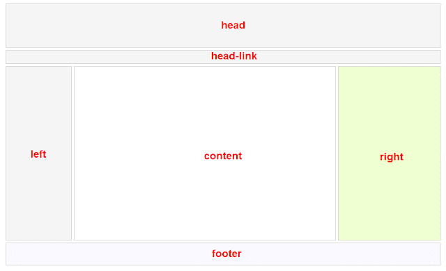 Thuộc tính text-align trong CSS