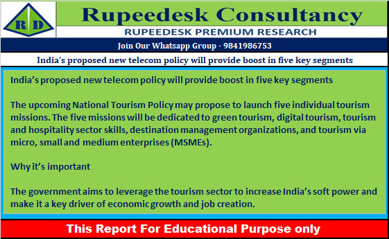 India’s proposed new telecom policy will provide boost in five key segments - Rupeedesk Reports - 04.10.2022