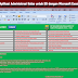 Aplikasi Administrasi Kelas untuk SD dengan Microsoft Excel