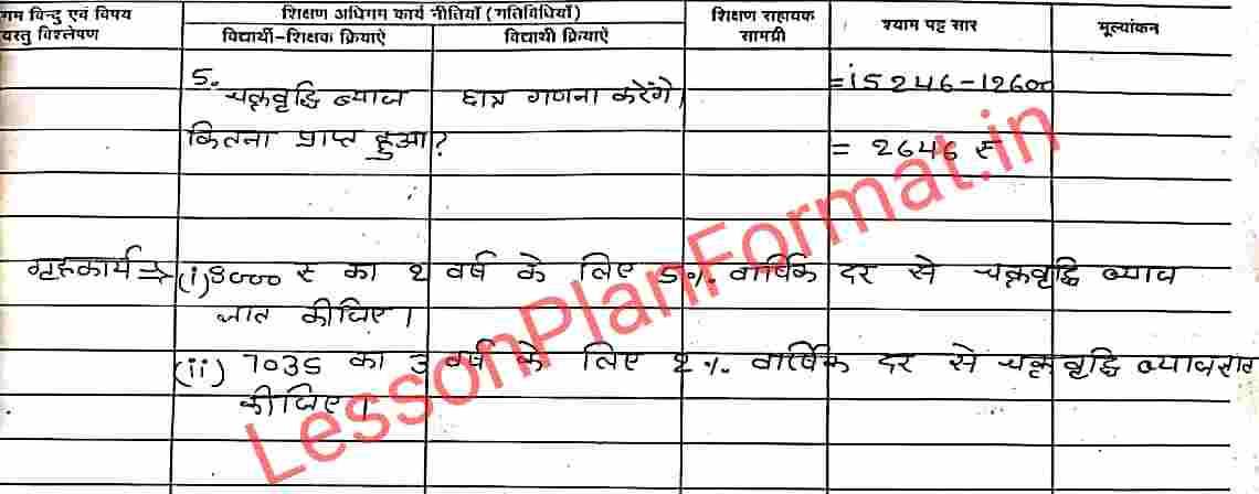 Compound Interest Lesson Plan of Maths in Hindi