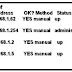 Refer to the exhibit. The network containing router B is experiencing problems. A network associate has isolated the issue in this network to router B. What action can be preformed to correct the network issue?