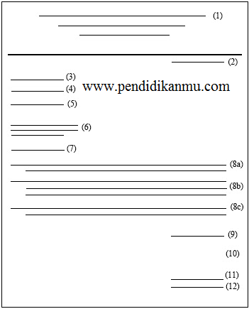 Materi korespondensi kelas 10 smk ~ my blog