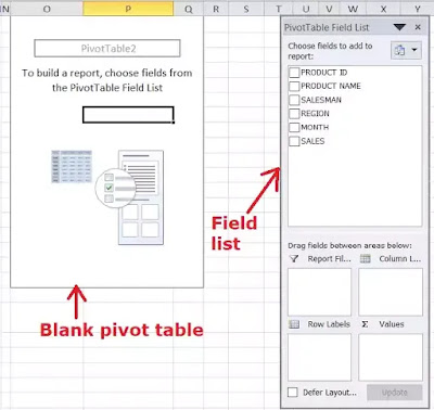 Pivot table in excel in hindi. How to Create pivot table in excel.