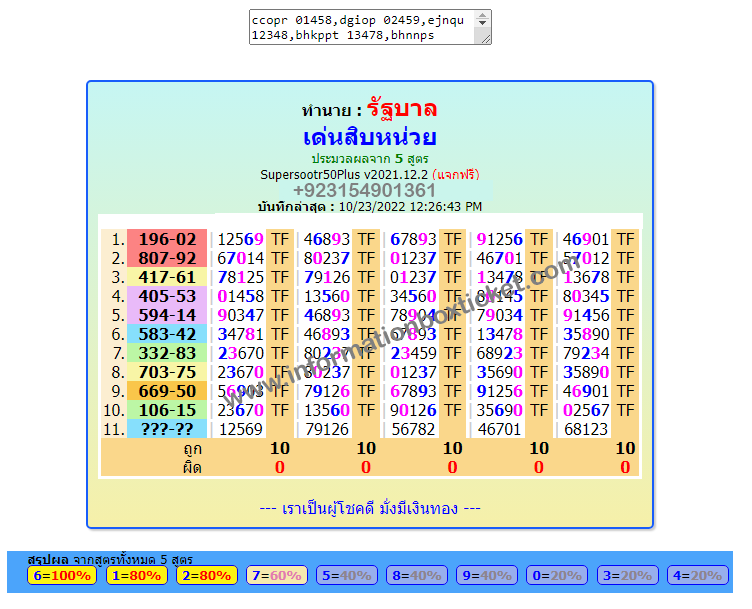 Thai lottery  3up pair forecast with totals 1-11-2022