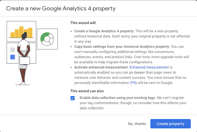 Setting Google Analytic 4