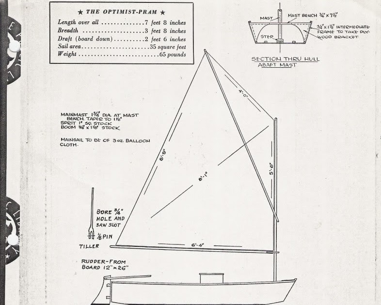 Boat Ihsan: Guide to Get Free optimist sailboat plans