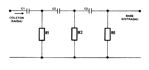 Circuito de realimentação do oscilador: 3 células "RC"