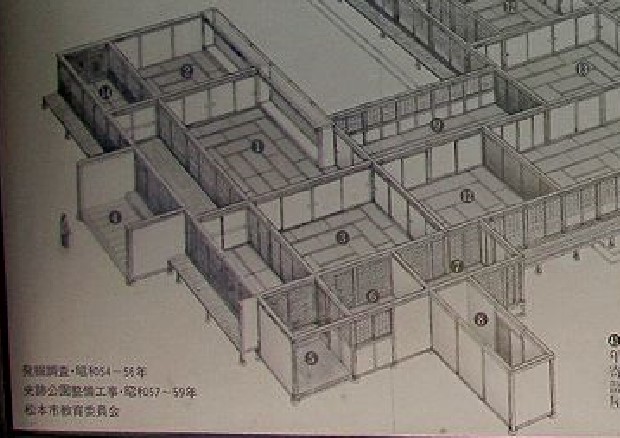 Minecraft奮闘記 イチから始める大名御殿作り ゆうのひとりごと