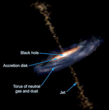 inti-galaksi-aktif-quasar-informasi-astronomi