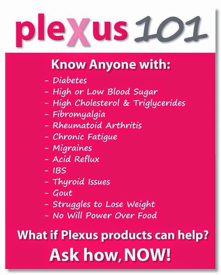  , Plexus Slim Review Does It Work Plexus Slim Side  Share The