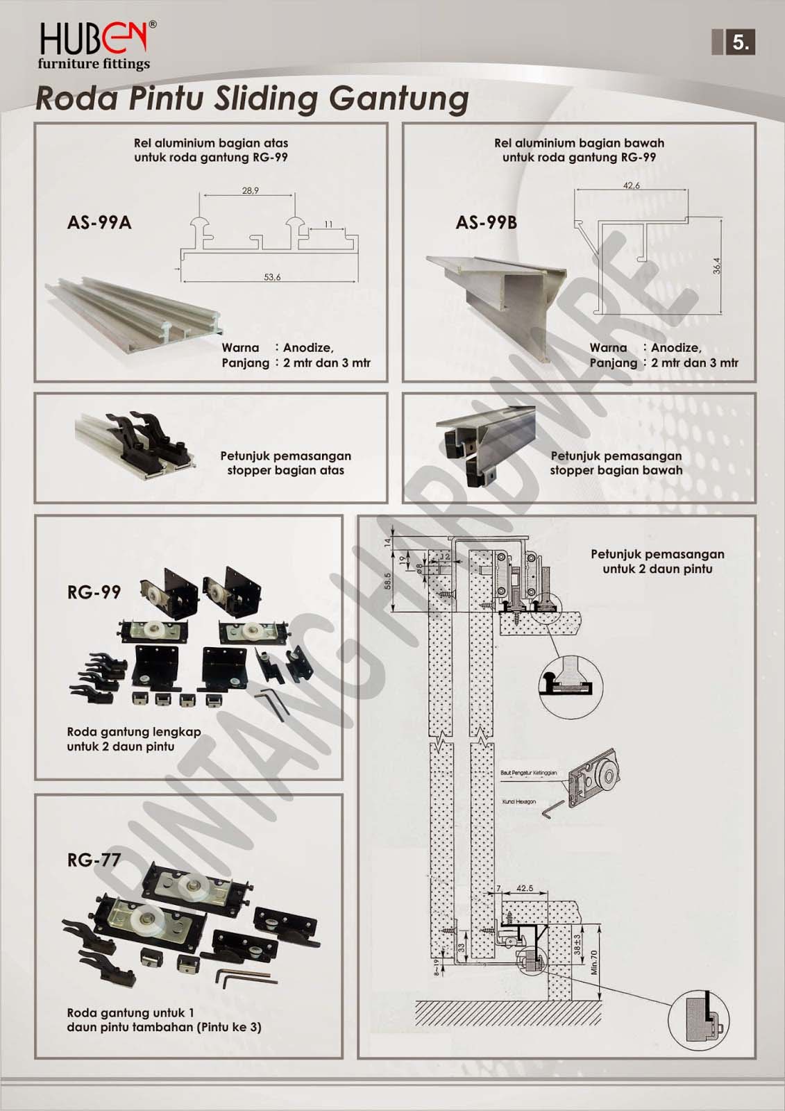  Roda Pintu Sliding Dan Rel Aluminium Huben Bintang 